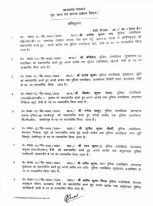 झारखंड में 40 DSP का स्थानांतरण: गृह कार्य एवं आपदा प्रबंधन विभाग ने जारी की अधिसूचना, देखें लिस्ट...