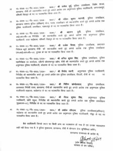 झारखंड में 40 DSP का स्थानांतरण: गृह कार्य एवं आपदा प्रबंधन विभाग ने जारी की अधिसूचना, देखें लिस्ट...