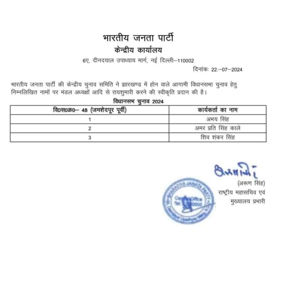 Fact Check : जमशेदपुर पूर्वी में भाजपा के रायशुमारी का WhatsApp ग्रूप में वायरल पत्र निकला फ़र्ज़ी, राजनीतिक दुष्प्रचार की संभावना !