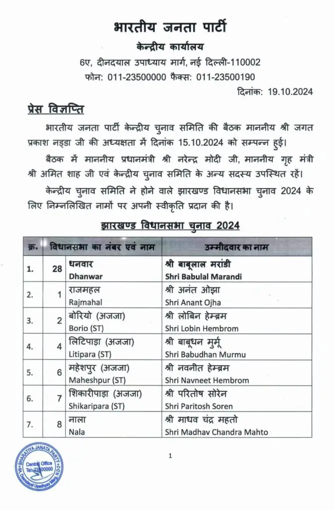 BJP Candidate List